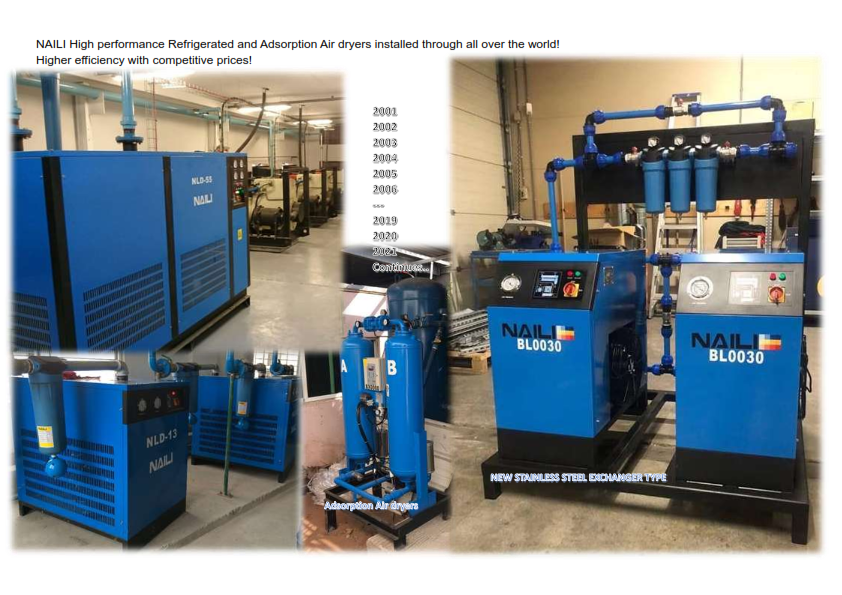 NAILI High performance Refrigerated and Adsorption Air dryers installed through all over the world2_001.png