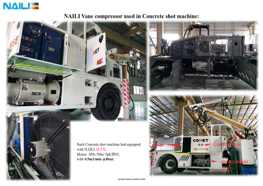 NAILI Vane compressor used in Concrete shot machine2_001.png