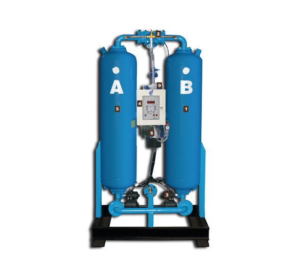BX Series - Heatless Adsorption Air Dryer
