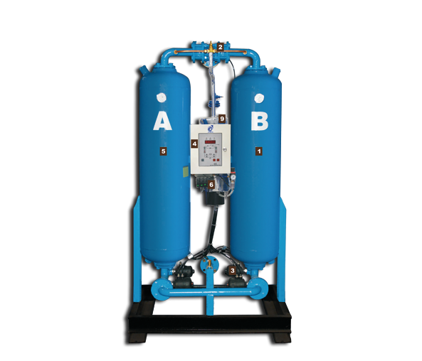 BX Series Heatless Adsorption Air Dryer