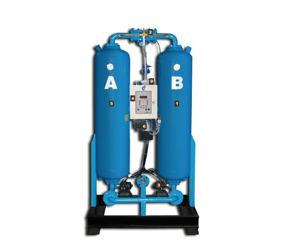 BX Series - Heatless Adsorption Air Dryer