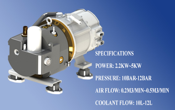 Introducing the new member of Rotary vane Compressor!
